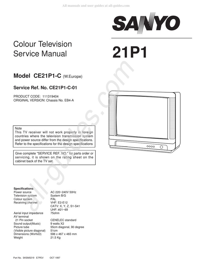 Sanyo 21P1 User manual
