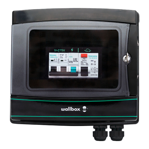 Wallbox FUSE BOX LITE User manual Wallbox FUSE BOX LITE User manual