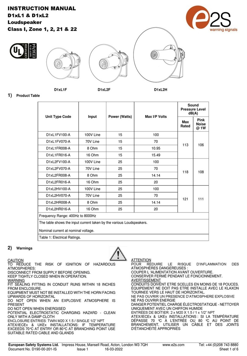 E2S D1xL1FV100-A User manual