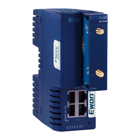 HMS Networks Ewon FLB 320A User manual