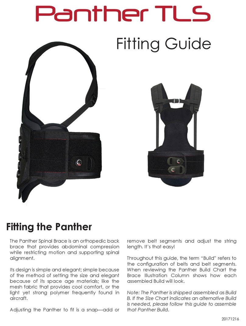 Blue Diamond Panther TLS Fittings guide