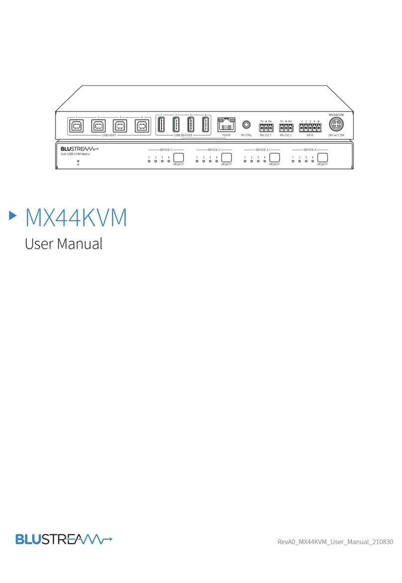 Blu Stream MX44KVM User manual