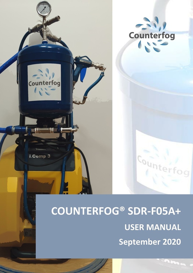 COUNTERFOG SDR-F05A+ user manual