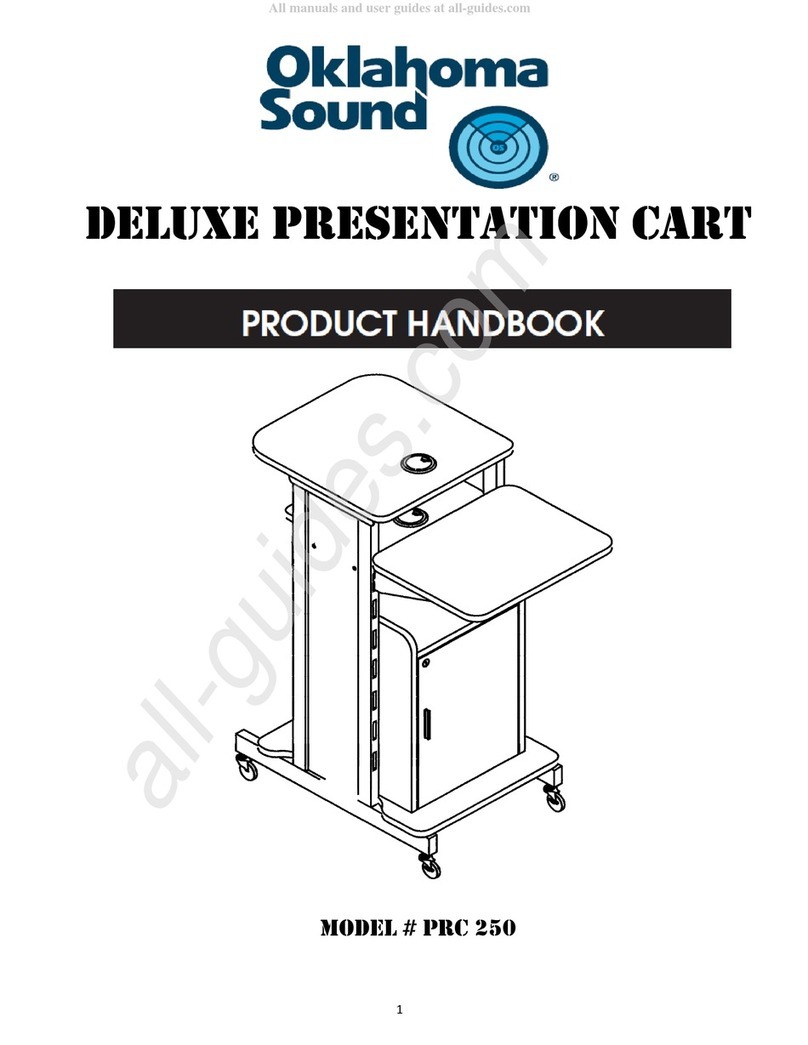 Oklahoma Sound PRC 250 User manual Oklahoma Sound PRC 250 User manual