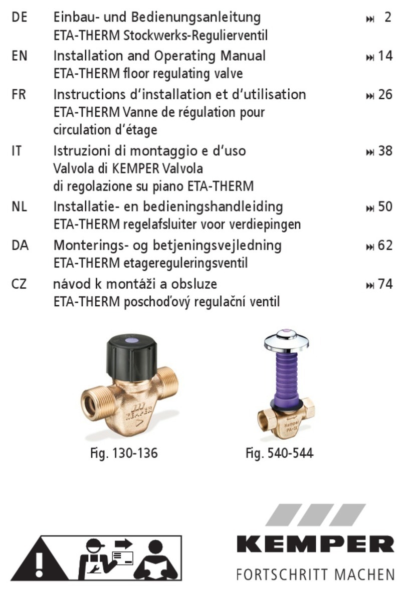 Kemper ETA-THERM User manual