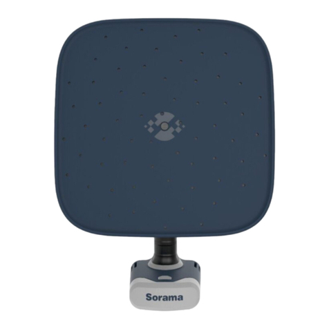 Sorama CAM iV64 user manual