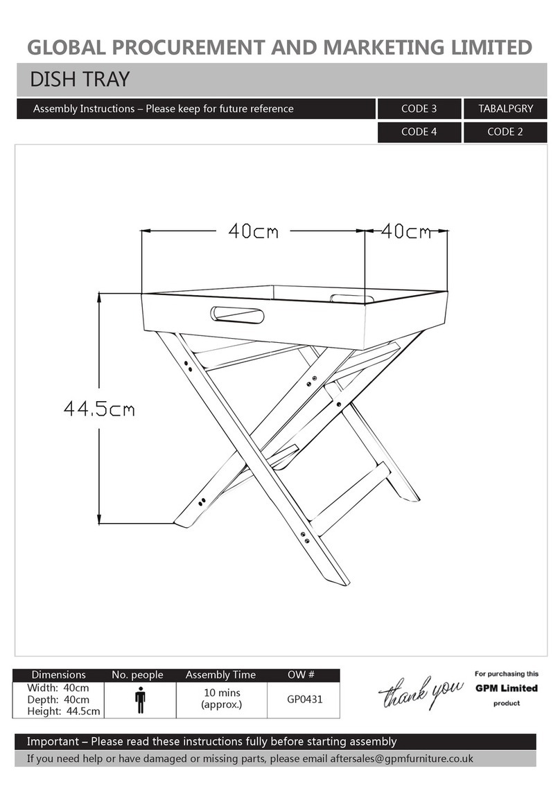 GPM CODE 3 User manual