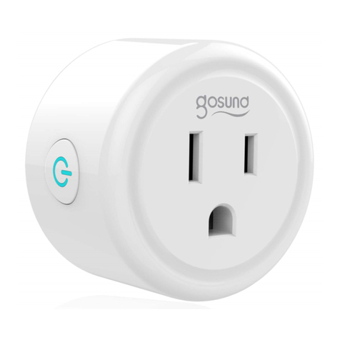 gosund WP3 User manual
