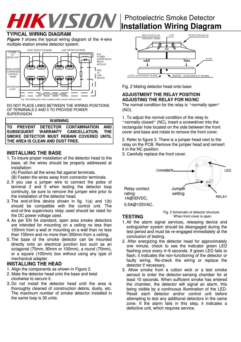 HIK VISION DS-PDSMK-4 Installation Wiring Diagram