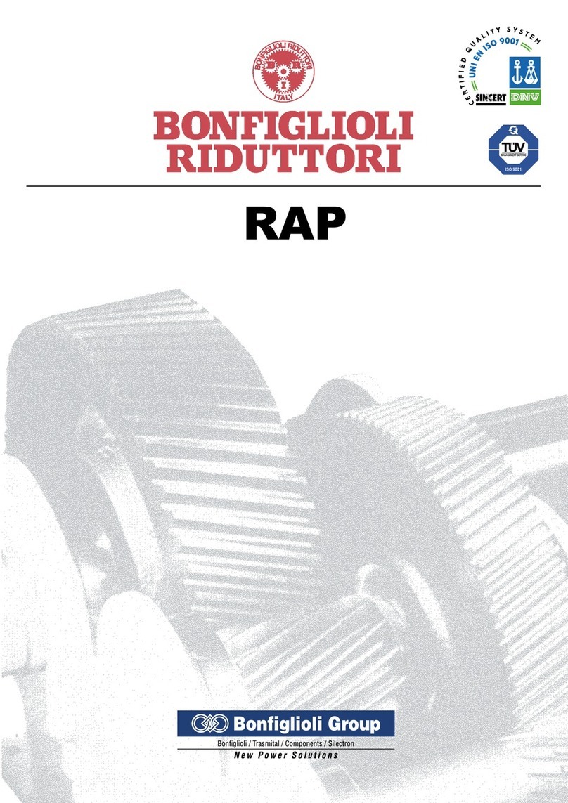 BONFIGLIOLI C RAP Series User manual