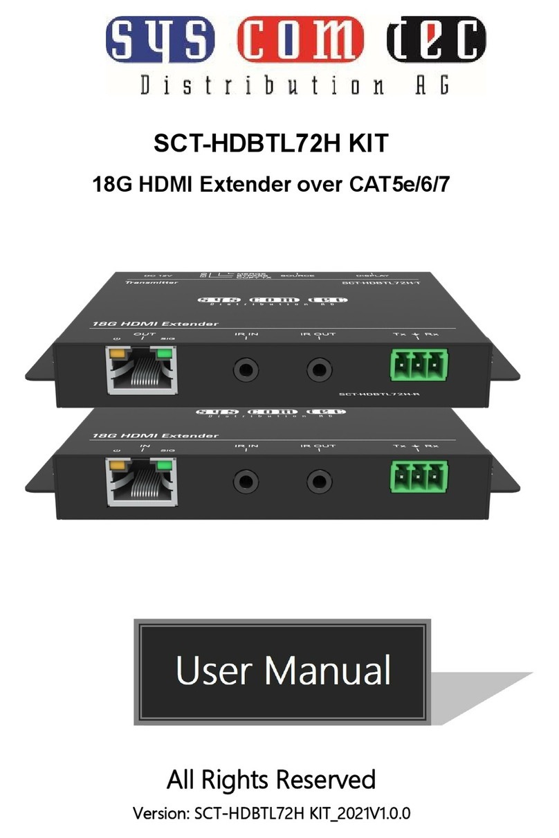 syscomtec SCT-HDBTL72H KIT User manual