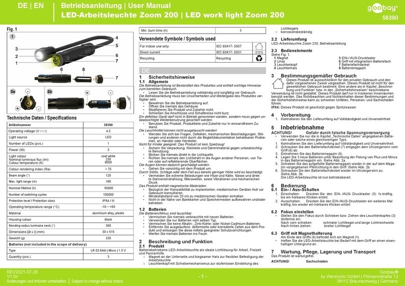Goobay Zoom 200 user manual