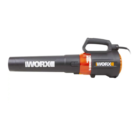 Worx WG521 User manual