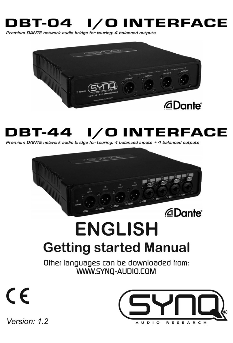 SYNQ Dante DBT-04 Getting started manual