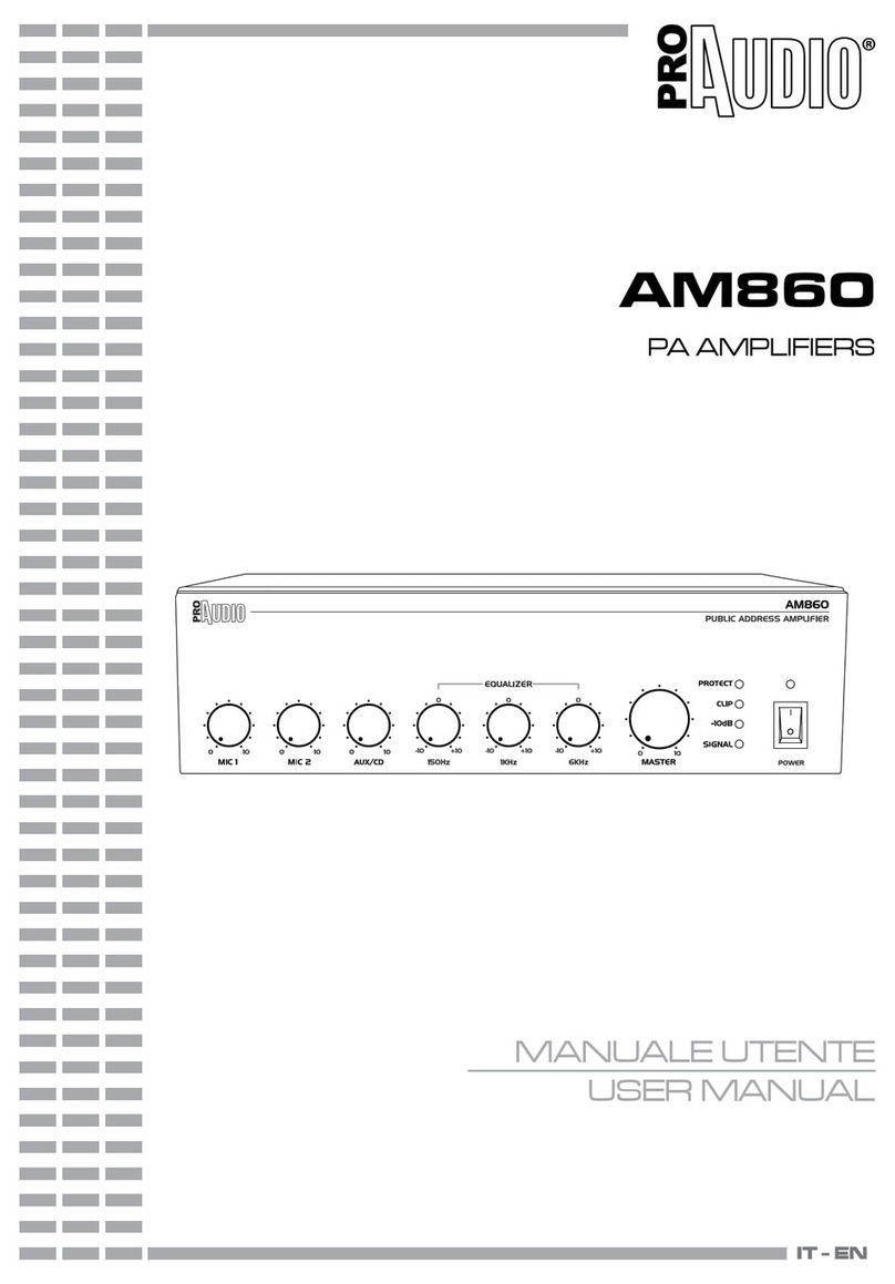 ProAudio AM860 User manual ProAudio AM860 User manual