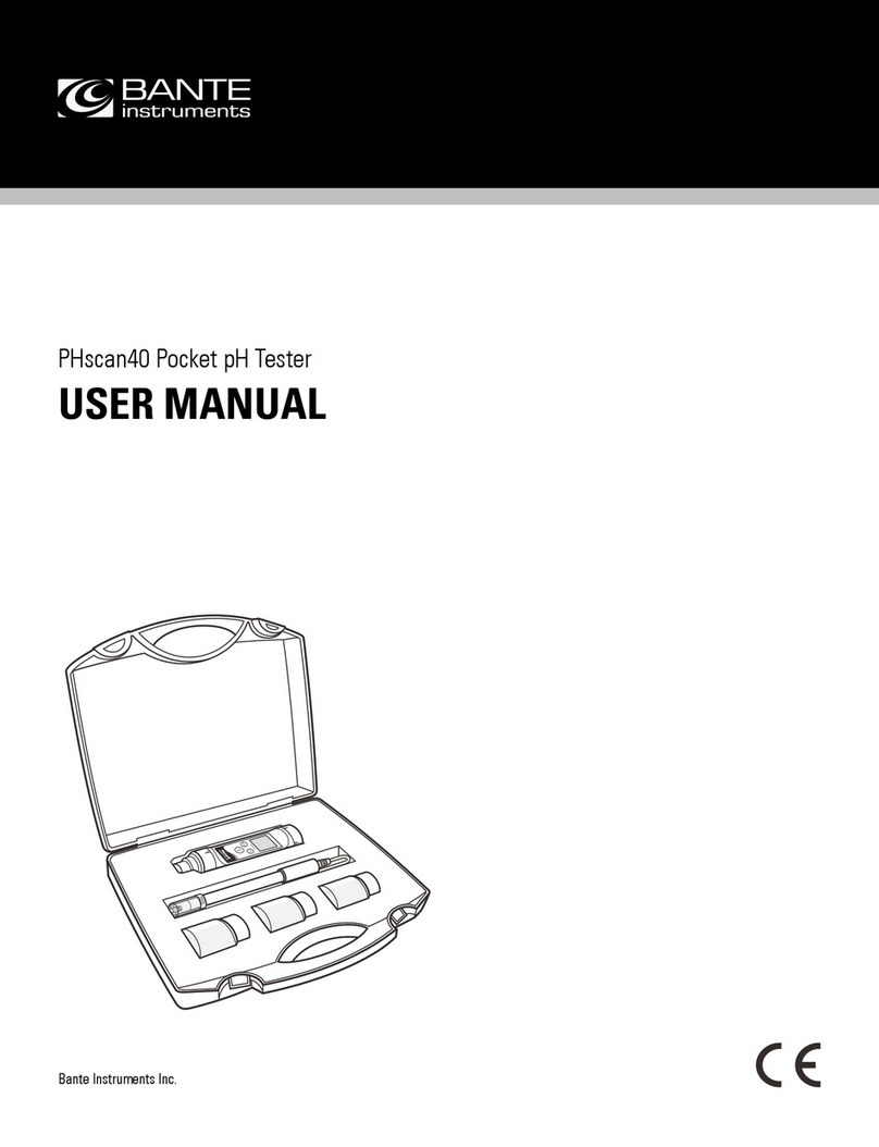 Bante Instruments PHscan40 User manual Bante Instruments PHscan40 User manual