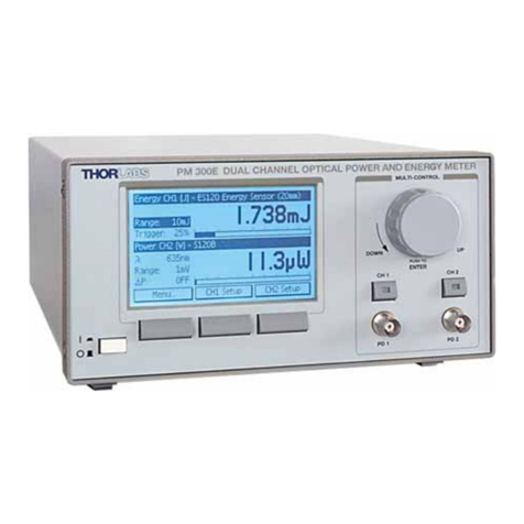 THORLABS PM300E User manual
