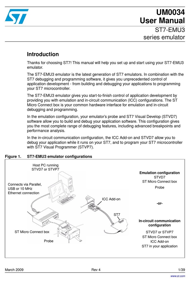 ST ST7-EMU3 Series User manual ST ST7-EMU3 Series User manual