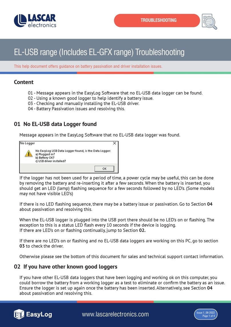 Lascar Electronics EL-USB Series Operating instructions