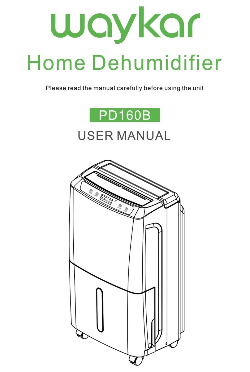Waykar PD160B user manual