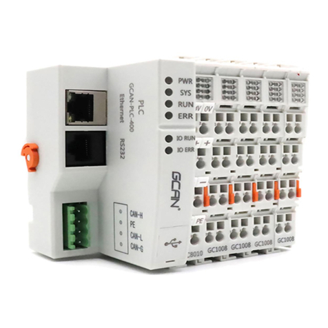 GCAN GC-6501 User manual