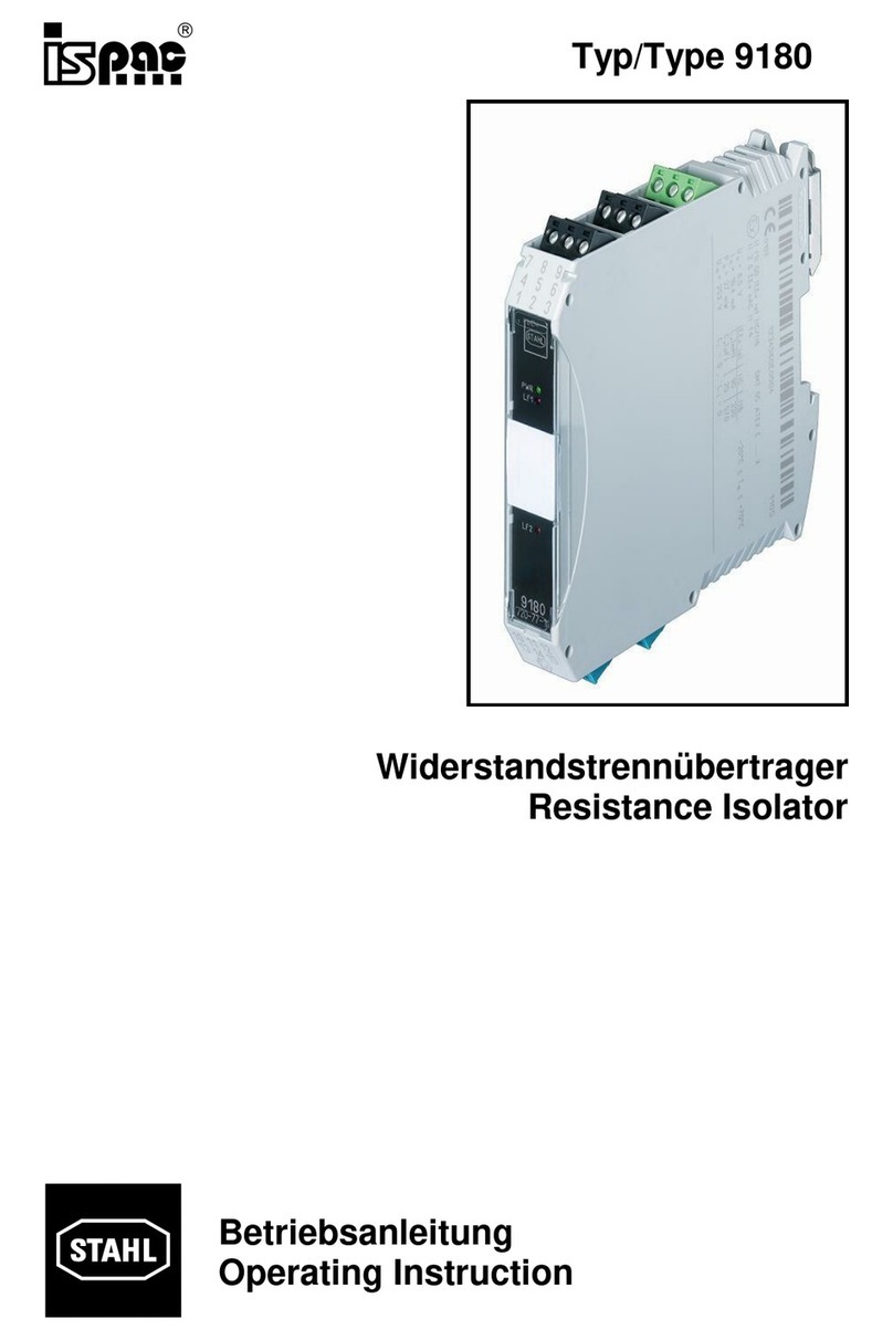 Stahl 9180 User manual