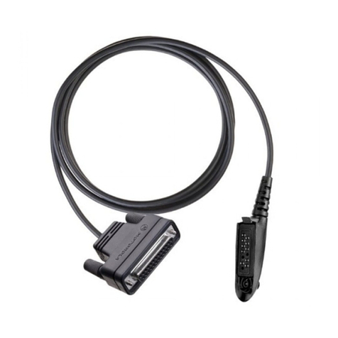 Motorola RKN4075 User manual