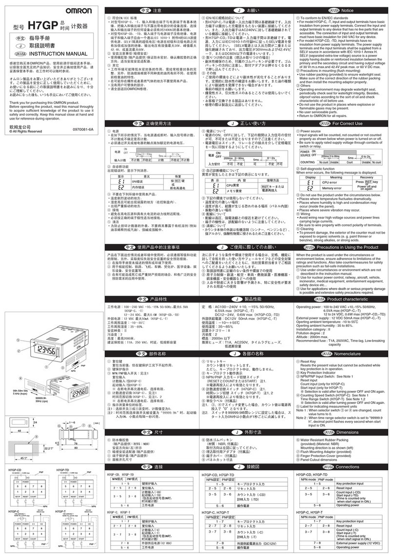 Omron H7GP - User manual