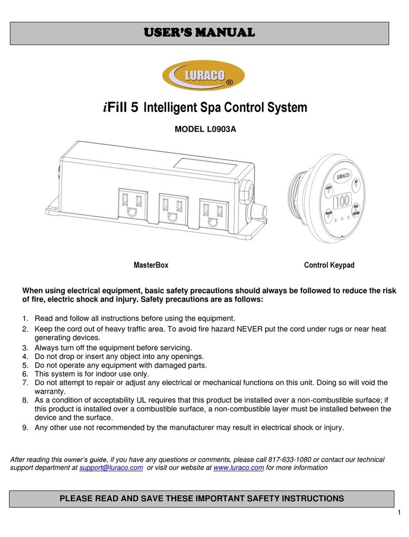 Luraco iFill L0903A user manual