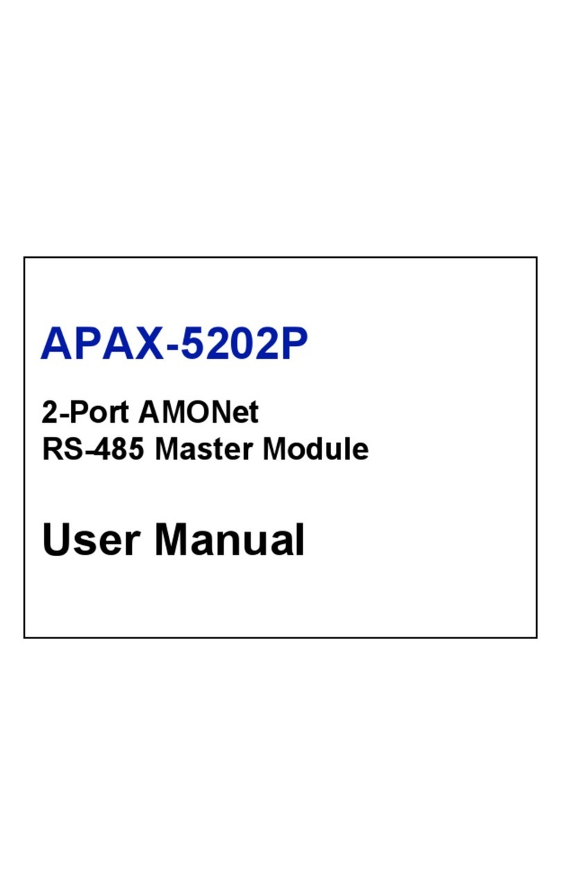 Advantech APAX-5202P User manual