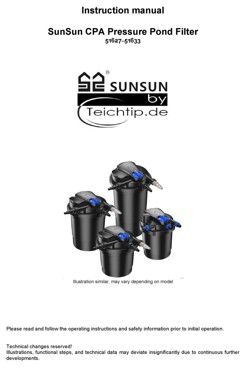 TeichTip SunSun CPA Series User manual