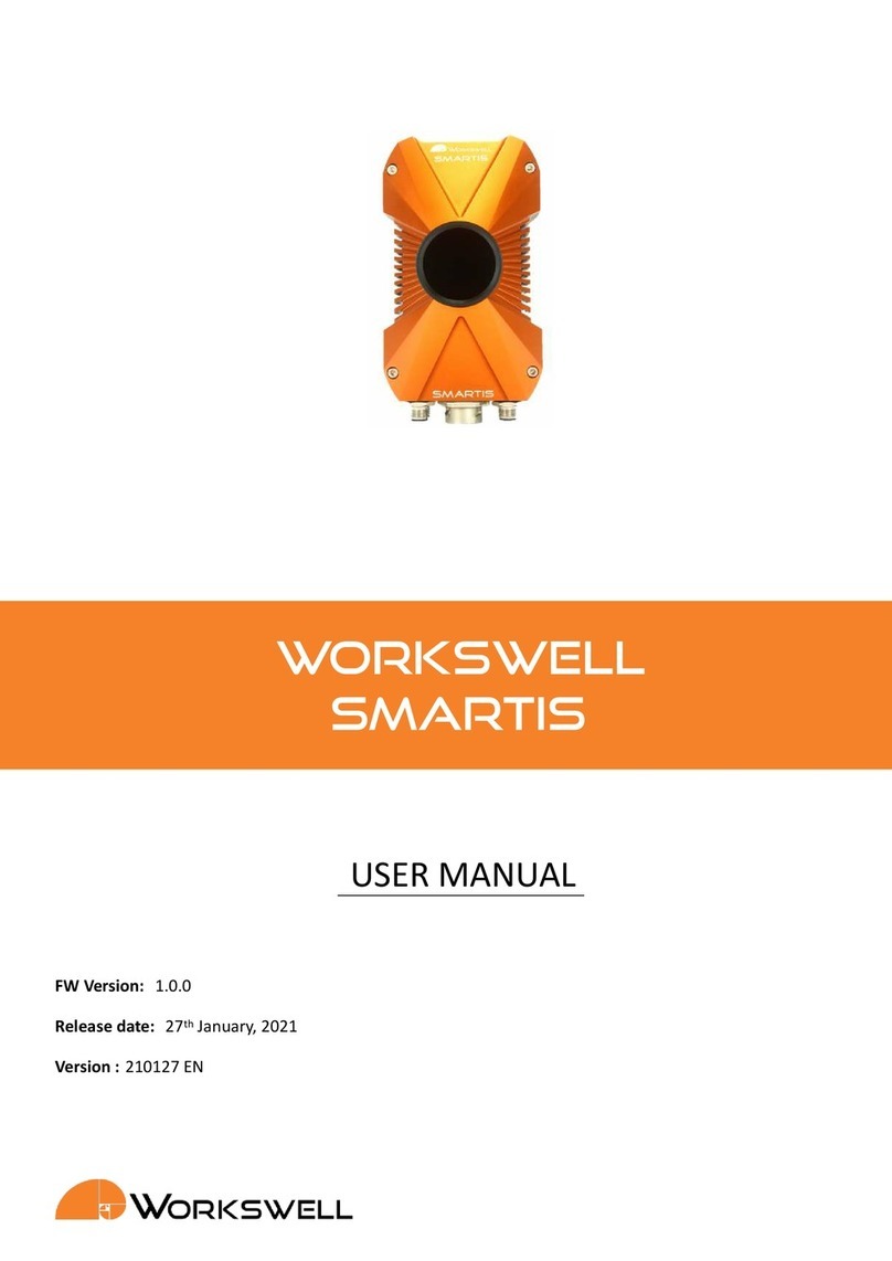 WORKSWELL SMARTIS user manual