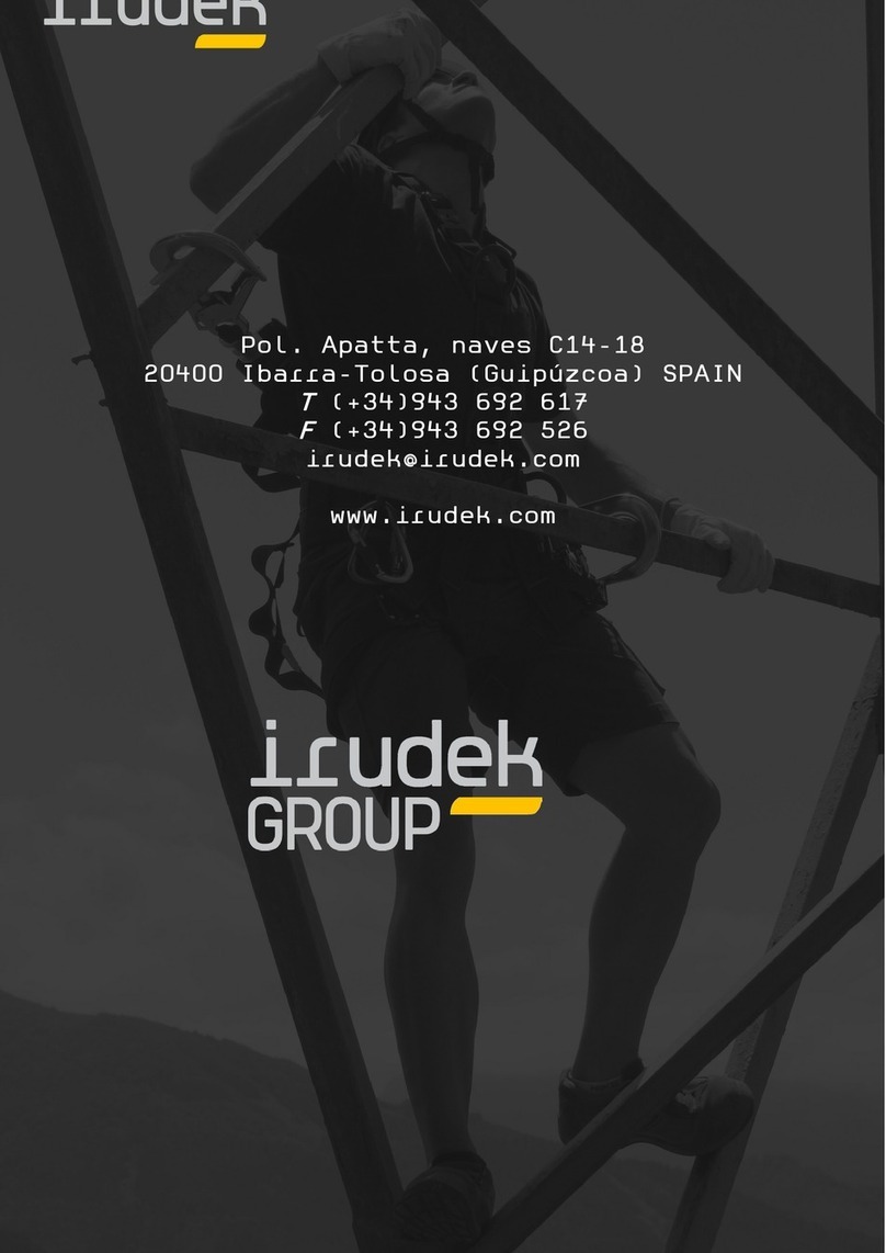 IRUDEK Pro 7 User manual IRUDEK Pro 7 User manual