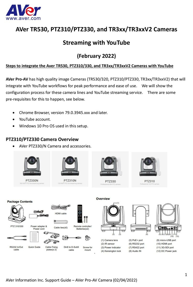 AVer TR3 Series User manual