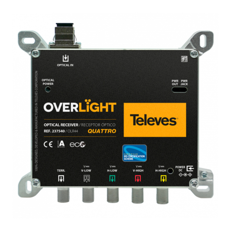 Televes Overlight 237540 manual