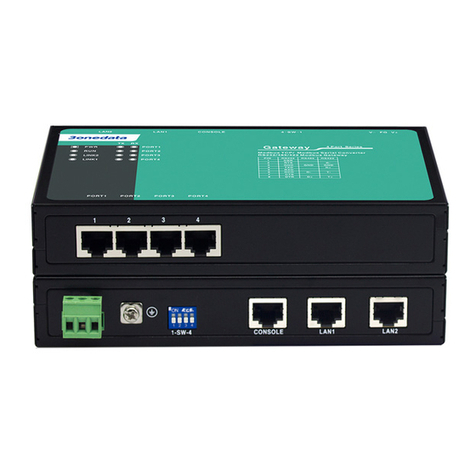 3One data GW1114 Series User manual