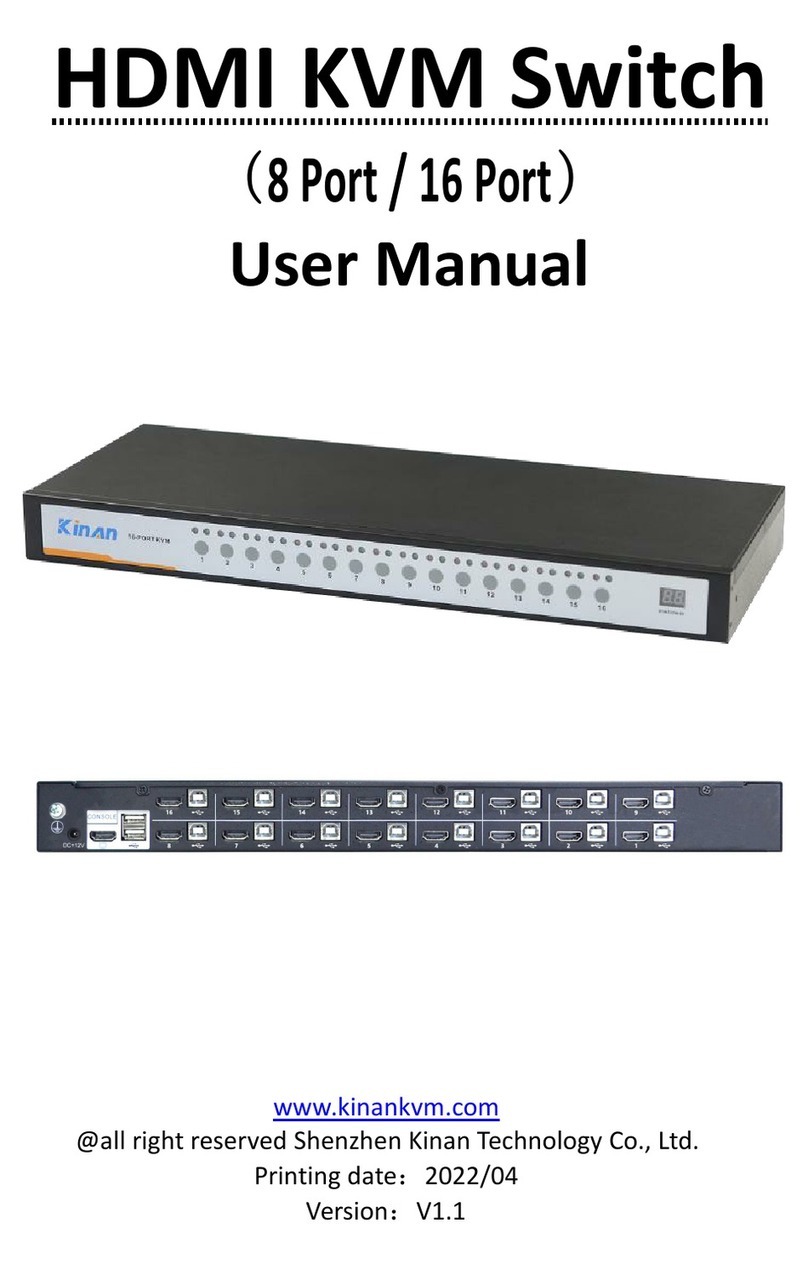 KinAn RHD108 User manual