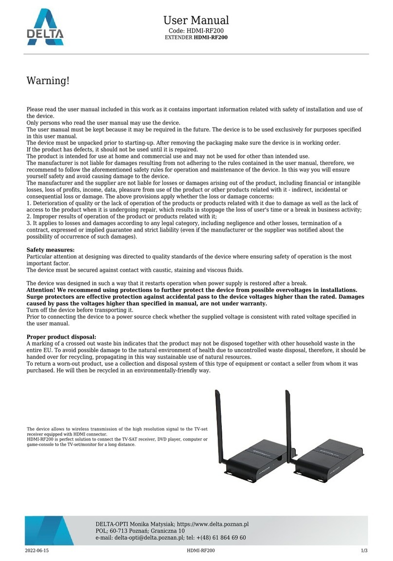 Delta-Opti HDMI-RF200 user manual