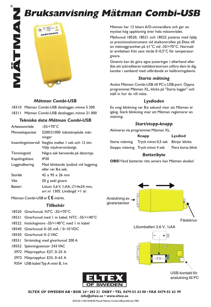 ELTEX Matman Combi-USB manual