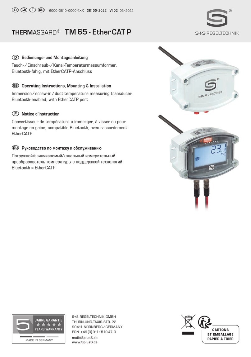 S+S Regeltechnik THERMASGARD TM 65 - EtherCAT P Operating Instructions, Mounting & Installation