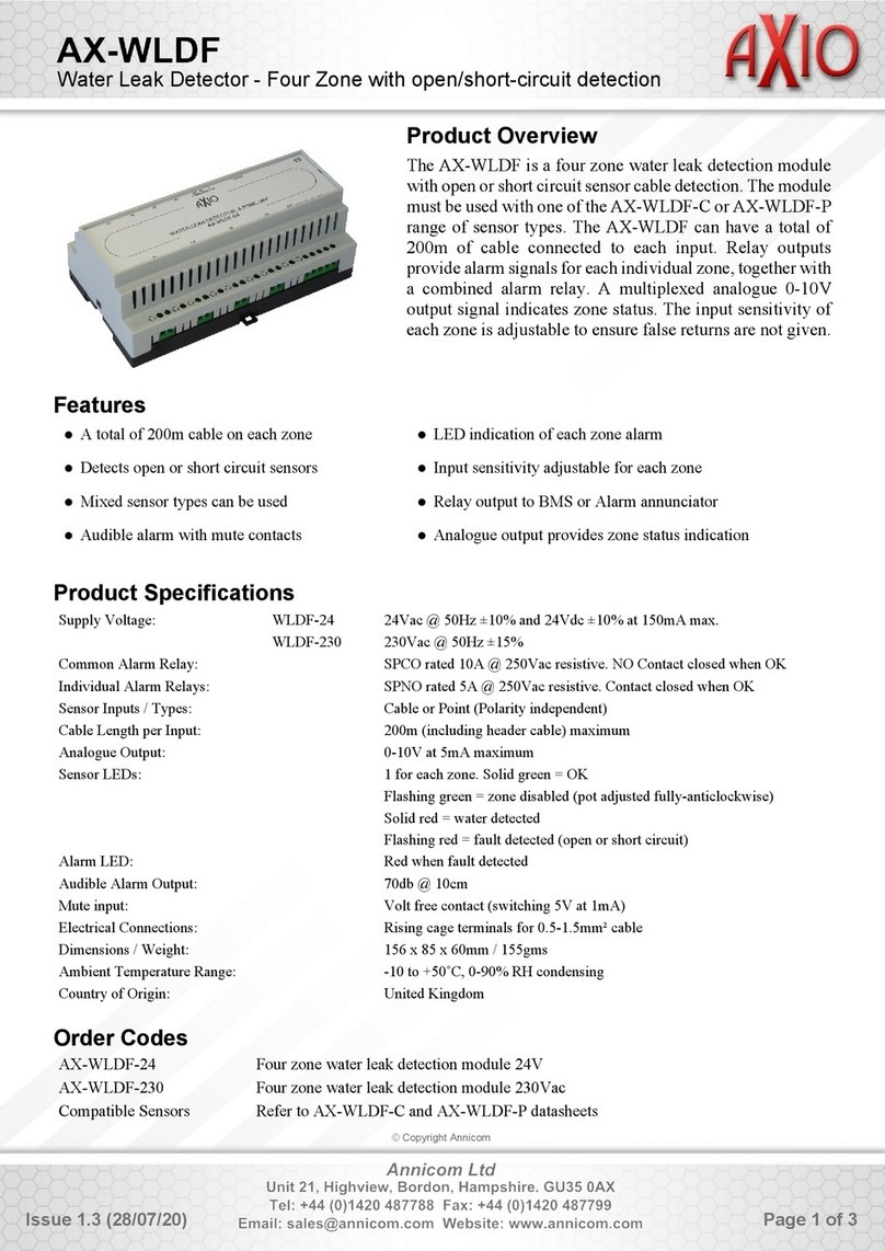 Axio AX-WLDF quick start guide