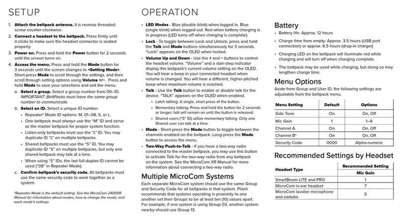 Pliant MICROCOM 2400XR quick start guide Pliant MICROCOM 2400XR quick start guide