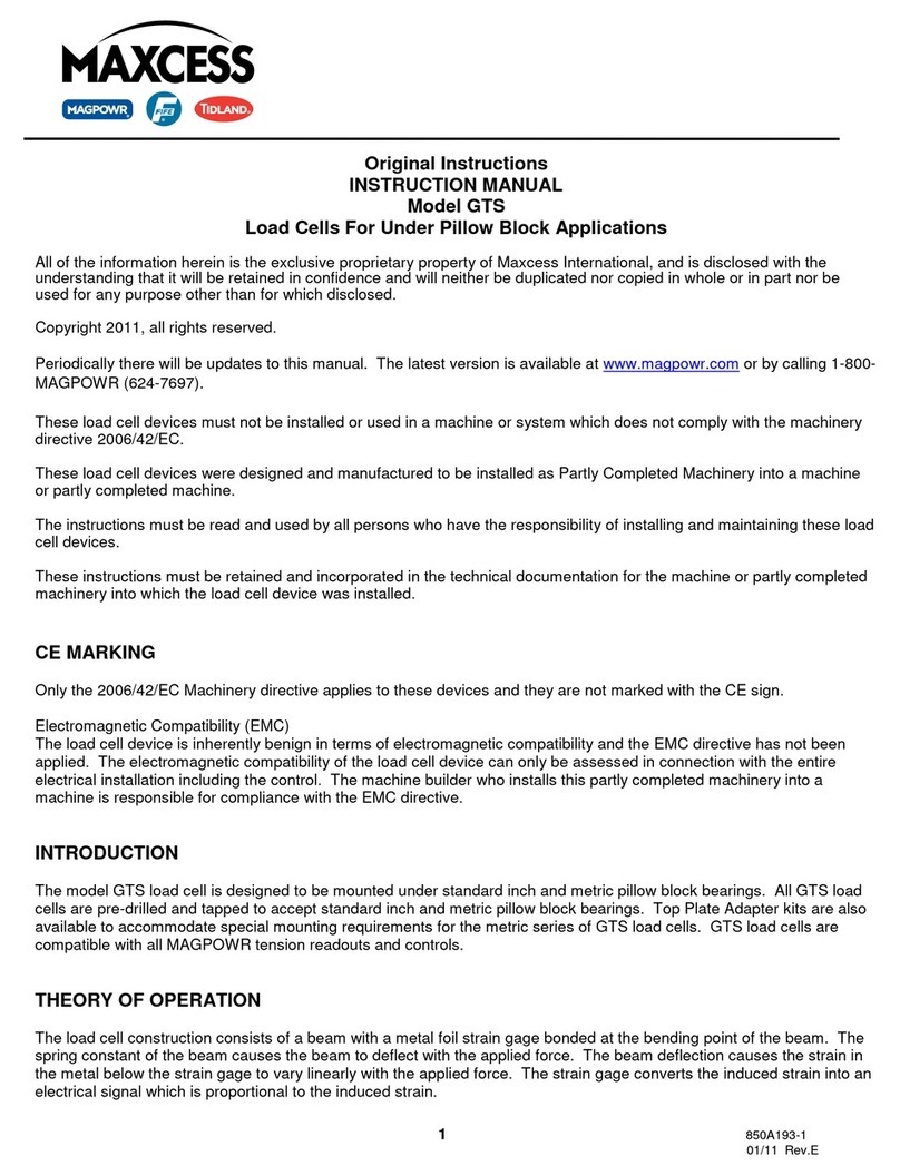 Maxcess GTS User manual