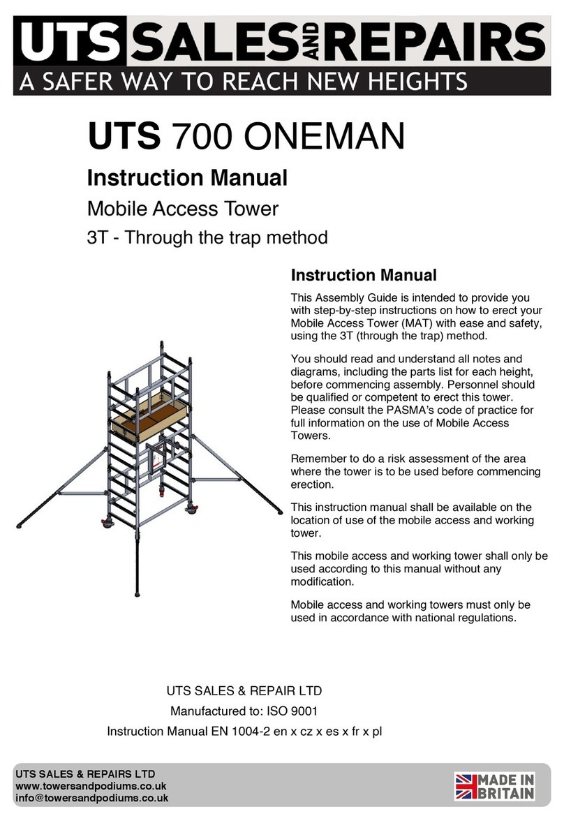 UTS UTS 700 ONEMAN instruction manual