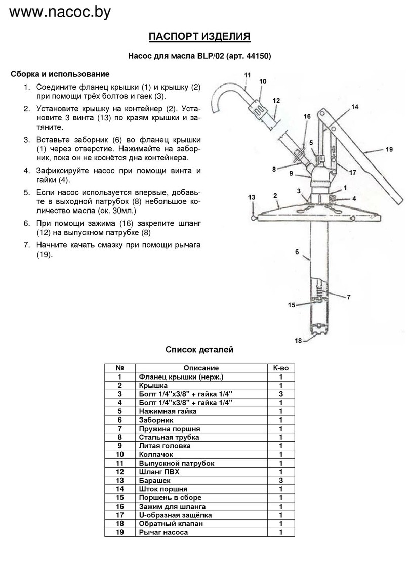 Groz OLP-12 instruction manual Groz OLP-12 instruction manual
