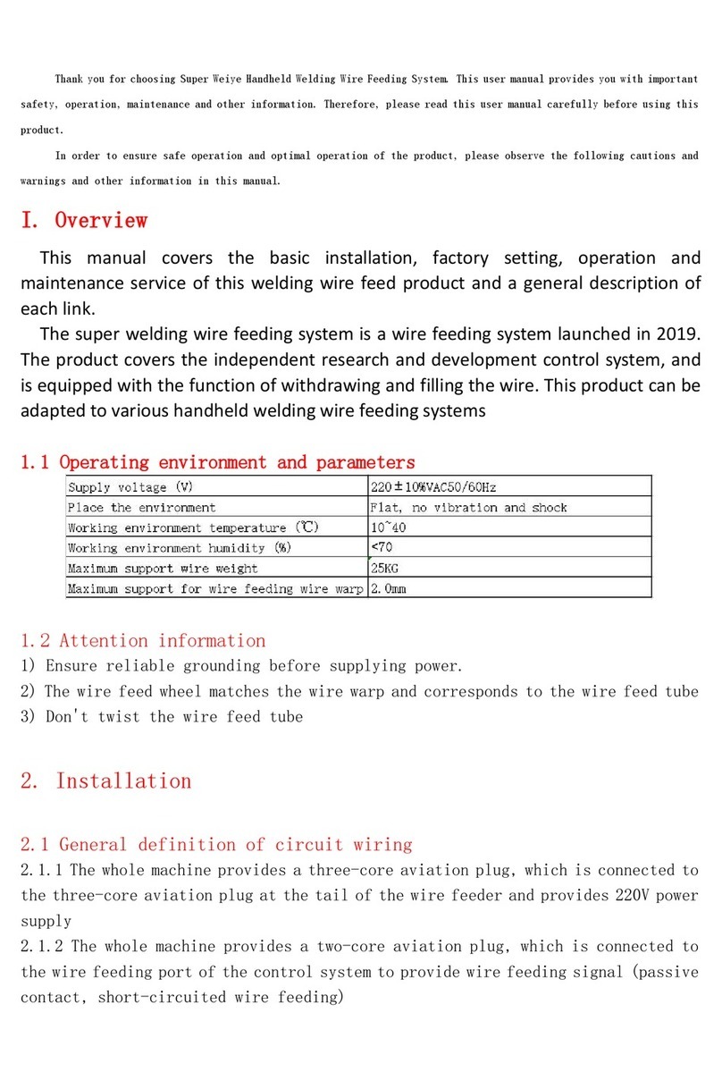 Dwin Super Weiye user manual