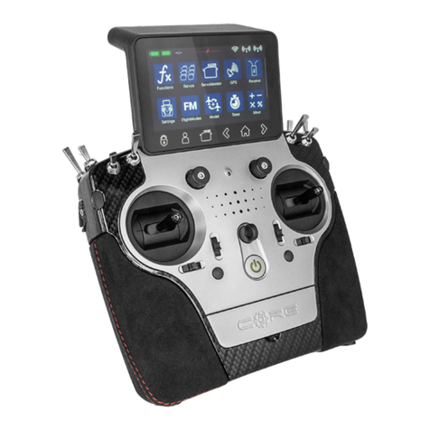 Core PowerBox Systems V 2.80 User manual