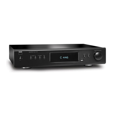 NAD C 446 quick start guide