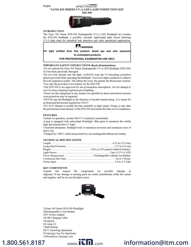 Spectroline NANO 365 Series User manual