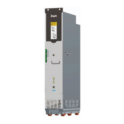 INVT Goodrive800 Pro Series User manual